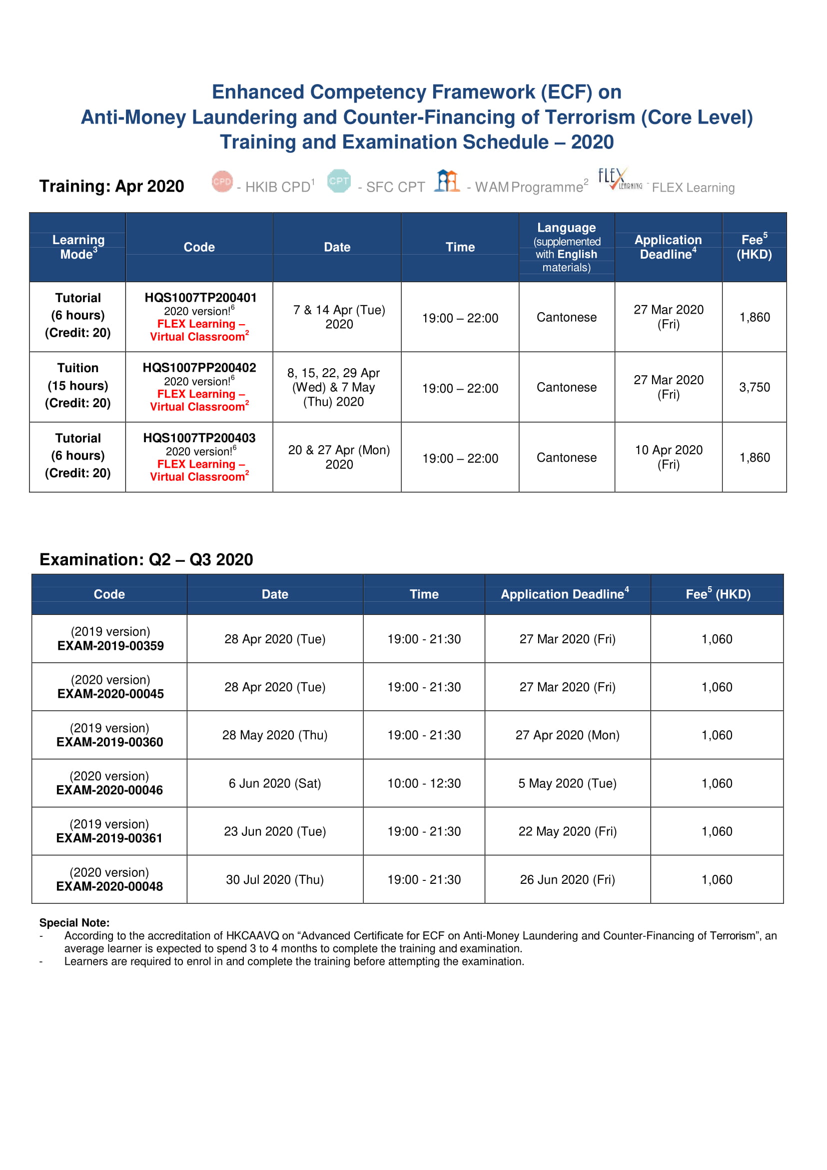 AML/CFT